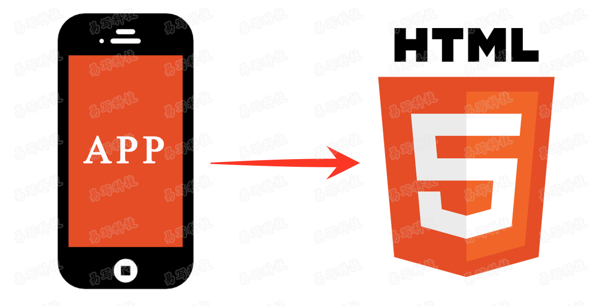 Html5商城技术简介